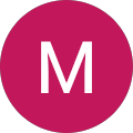 Margaret B